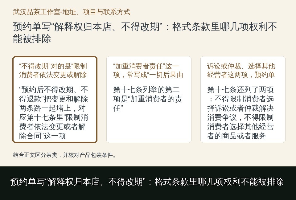 预约单写“解释权归本店、不得改期”:格式条款里哪几项权利不能被排除的知识要点示意图