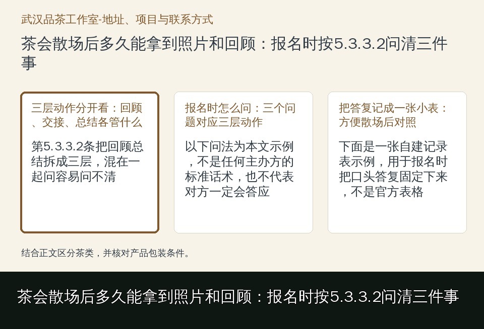 茶会散场后多久能拿到照片和回顾:报名时按5.3.3.2问清三件事的知识要点示意图